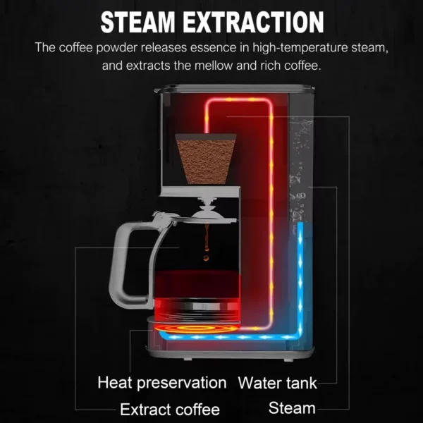 Máquina Cafetera de 1.8L Digital para 12-15 tazas 1000W X4 - Imagen 2